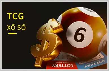 Hình ảnh Xổ số game bet